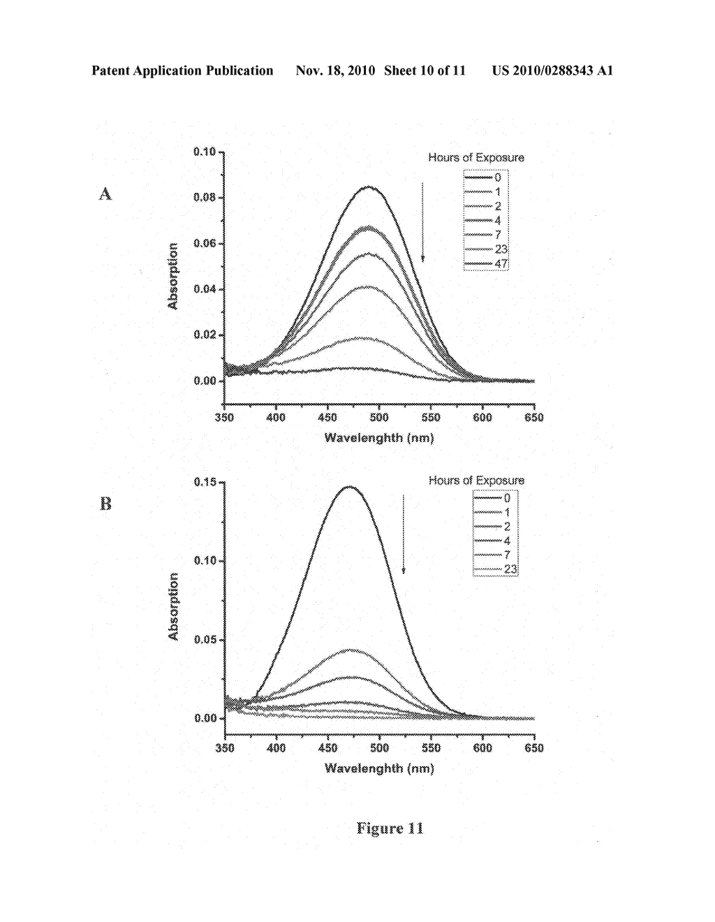 Nucleic acid-based photovoltaic cell - diagram, schematic, and image 11