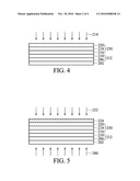 SOLAR CELL DEVICE AND METHOD FOR FABRICATING THE SAME diagram and image