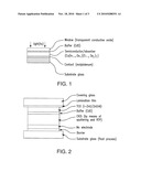 THIN-FILM SOLAR CELL diagram and image