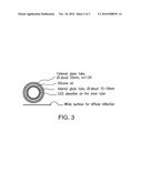 THIN-FILM SOLAR CELL diagram and image