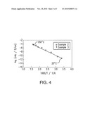 THIN-FILM SOLAR CELL diagram and image