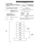 SILICON NITRIDE DIFFUSION BARRIER LAYER FOR CADMIUM STANNATE TCO diagram and image