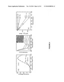 Photoactive compositions containing plasmon-resonating nanoparticles diagram and image