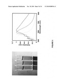 Photoactive compositions containing plasmon-resonating nanoparticles diagram and image