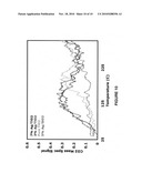 Photoactive compositions containing plasmon-resonating nanoparticles diagram and image