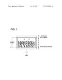 PHOTOELECTRIC CONVERSION ELEMENT AND SOLOR CELL diagram and image