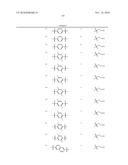 PHOTOELECTRIC CONVERSION ELEMENT AND SOLOR CELL diagram and image