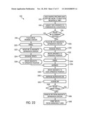 Method and Apparatus for Effecting Automated Movement of a Magnet in an Instrument for Performing a Magnetic Separation Procedure diagram and image