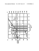 WEAR-RESISTANT ALUMINUM ALLOY FOR CASTING ENGINE BLOCKS WITH LINERLESS CYLINDERS diagram and image