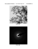 Large-Diameter 3D Carbon Nano-Onion Structures diagram and image