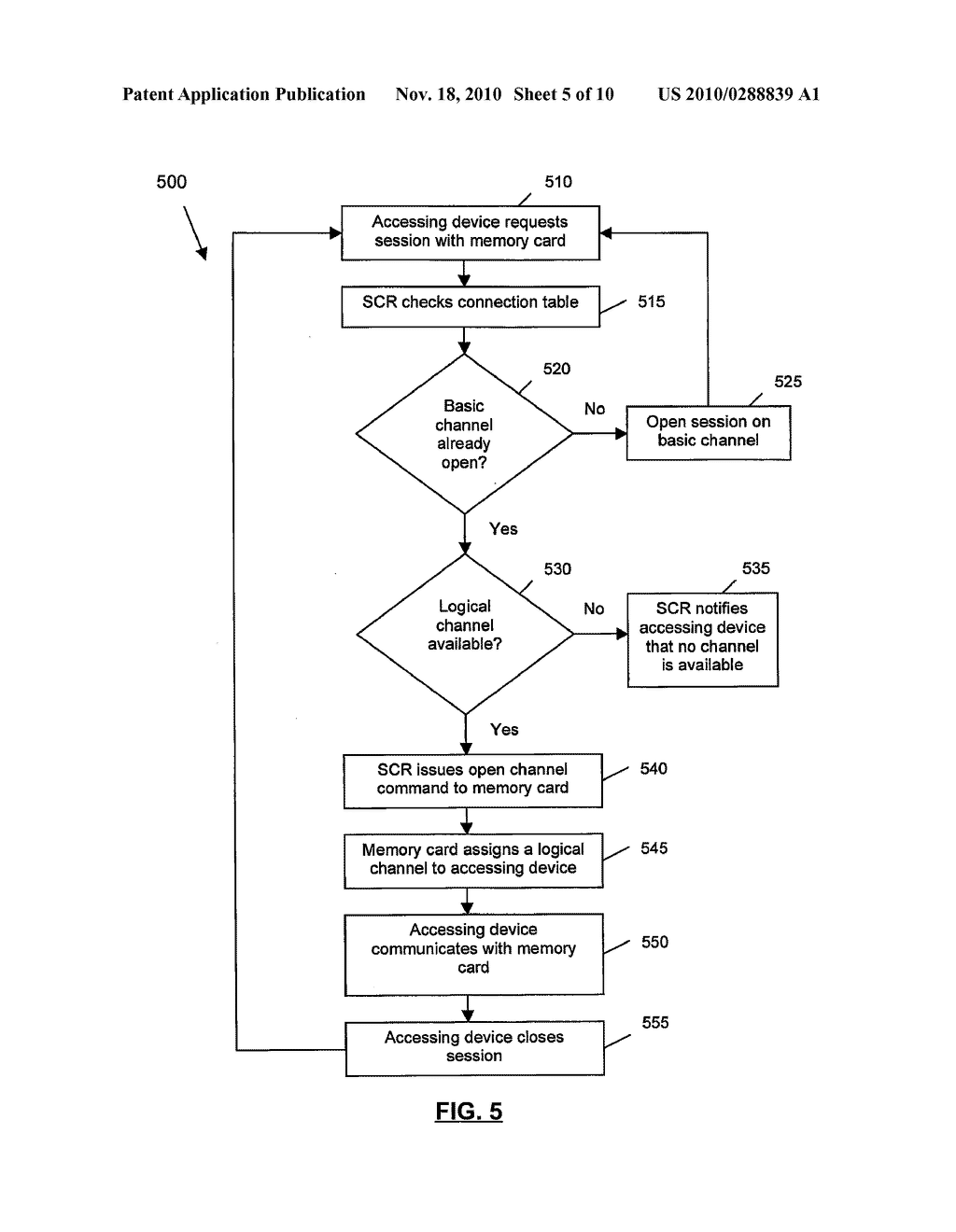 METHOD, SYSTEM AND SMART CARD READER FOR MANAGEMENT OF ACCESS TO A SMART CARD - diagram, schematic, and image 06