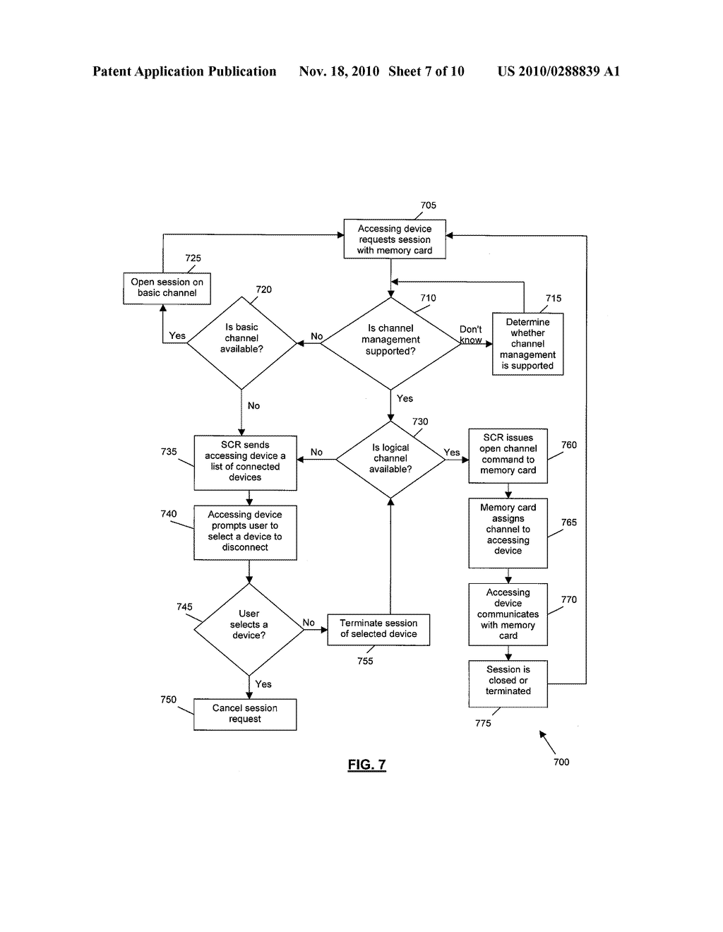 METHOD, SYSTEM AND SMART CARD READER FOR MANAGEMENT OF ACCESS TO A SMART CARD - diagram, schematic, and image 08