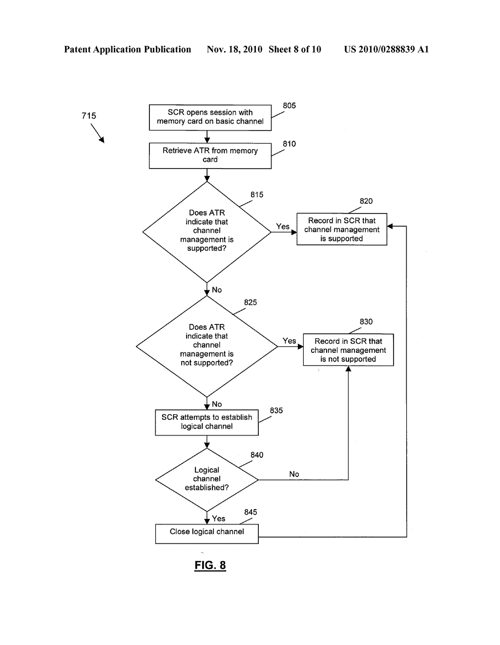 METHOD, SYSTEM AND SMART CARD READER FOR MANAGEMENT OF ACCESS TO A SMART CARD - diagram, schematic, and image 09