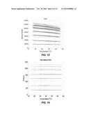 CALIBRATION CODED SENSORS AND APPARATUS, SYSTEMS AND METHODS FOR READING SAME diagram and image