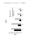 ADAPTIVE SPATIAL-SPECTRAL PROCESSING (ASSP) diagram and image