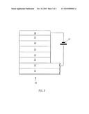 Novel blue organic compound and organic electroluminescent device using the same diagram and image