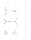 Novel blue organic compound and organic electroluminescent device using the same diagram and image