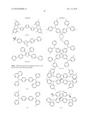 Novel blue organic compound and organic electroluminescent device using the same diagram and image