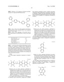 Novel blue organic compound and organic electroluminescent device using the same diagram and image