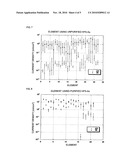 ORGANIC SWITCHING ELEMENT AND METHOD FOR PRODUCING THE SAME diagram and image