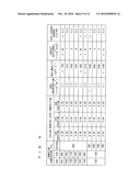 EPITAXIAL SUBSTRATE FOR SEMICONDUCTOR DEVICE, SEMICONDUCTOR DEVICE, AND METHOD OF MANUFACTURING EPITAXIAL SUBSTRATE FOR SEMICONDUCTOR DEVICE diagram and image