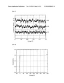 DIAMOND SEMICONDUCTOR DEVICE diagram and image