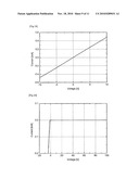 DIAMOND SEMICONDUCTOR DEVICE diagram and image