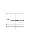 DIAMOND SEMICONDUCTOR DEVICE diagram and image