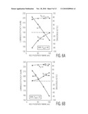 WAVELENGTH CONVERSION FOR PRODUCING WHITE LIGHT FROM HIGH POWER BLUE LED diagram and image