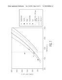 WAVELENGTH CONVERSION FOR PRODUCING WHITE LIGHT FROM HIGH POWER BLUE LED diagram and image