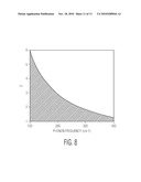 WAVELENGTH CONVERSION FOR PRODUCING WHITE LIGHT FROM HIGH POWER BLUE LED diagram and image