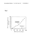 SEMICONDUCTOR LIGHT-EMITTING DEVICES diagram and image