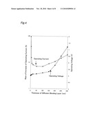 SEMICONDUCTOR LIGHT-EMITTING DEVICES diagram and image