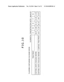 SOLID-STATE IMAGE PICKUP DEVICE, METHOD OF MANUFACTURING SOLID-STATE IMAGE PICKUP DEVICE, AND ELECTRONIC APPARATUS diagram and image