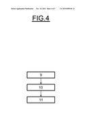 PHOTODIODE WITH INTERFACIAL CHARGE CONTROL AND ASSOCIATED PROCESS diagram and image