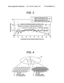 MANUFACTURING METHOD AND MANUFACTURING APPARATUS FOR PATTERNED MEDIA diagram and image