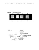 ENHANCED QUALITY OF LASER ABLATION BY CONTROLLING LASER REPETITION RATE diagram and image