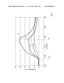 METHOD FOR PRODUCING A FIBRE-COMPOSITE COMPONENT diagram and image