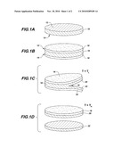 PRODUCTION OF FREE-STANDING SOLID STATE LAYERS BY THERMAL PROCESSING OF SUBSTRATES WITH A POLYMER diagram and image