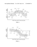 UNREINFORCED ELASTOMERIC SPRING WALL, GAS SPRING AND METHOD diagram and image