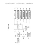 SHEET FINISHING APPARATUS OF IMAGE FORMING APPARATUS diagram and image