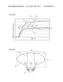 Airbag and Airbag Device diagram and image