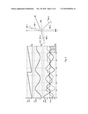 METHOD FOR THE OPERATION OF A WIND POWER PLANT diagram and image