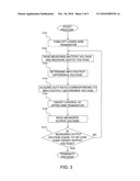 VEHICLE STEP-UP CONVERTER CIRCUIT diagram and image