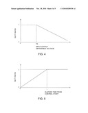 VEHICLE STEP-UP CONVERTER CIRCUIT diagram and image