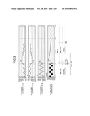 DRIVING CONTROLLER FOR AC MOTOR diagram and image