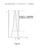 WIRELESS ENERGY TRANSFER diagram and image