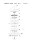 MODELING AND CALIBRATING A THREE-PORT TIME-DOMAIN REFLECTOMETRY SYSTEM diagram and image