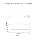 MODELING AND CALIBRATING A THREE-PORT TIME-DOMAIN REFLECTOMETRY SYSTEM diagram and image