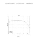 MODELING AND CALIBRATING A THREE-PORT TIME-DOMAIN REFLECTOMETRY SYSTEM diagram and image